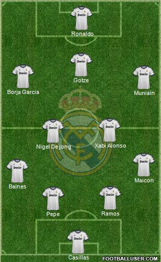 Real Madrid C.F. Formation 2013