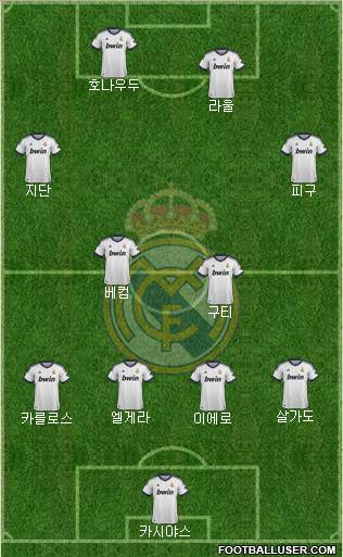 Real Madrid C.F. Formation 2013