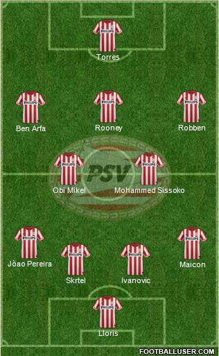 PSV Formation 2013
