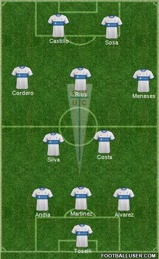 CD Universidad Católica Formation 2013