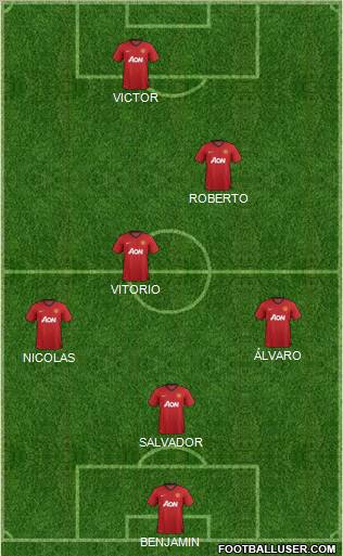 Manchester United Formation 2013