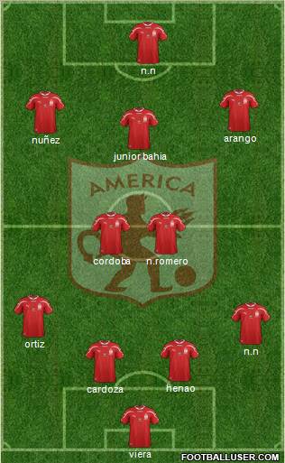 CD América de Cali Formation 2013