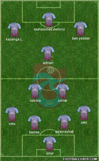 Trabzonspor Formation 2013