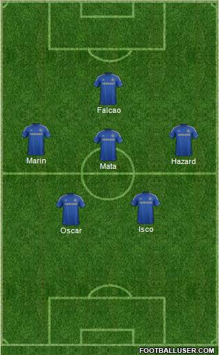 Chelsea Formation 2013