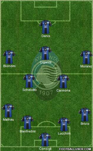 Atalanta Formation 2013