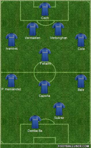 Chelsea Formation 2013