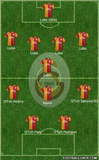 Galatasaray SK Formation 2013