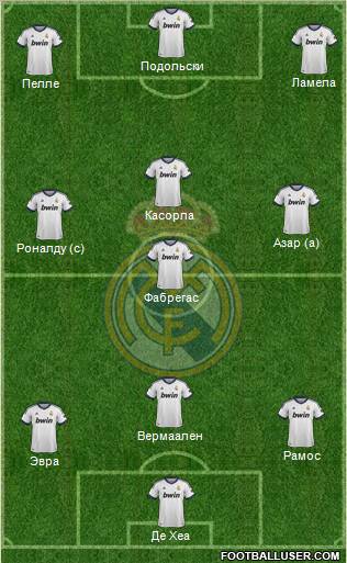 Real Madrid C.F. Formation 2013