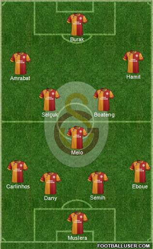 Galatasaray SK Formation 2013