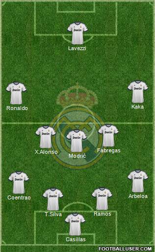Real Madrid C.F. Formation 2013