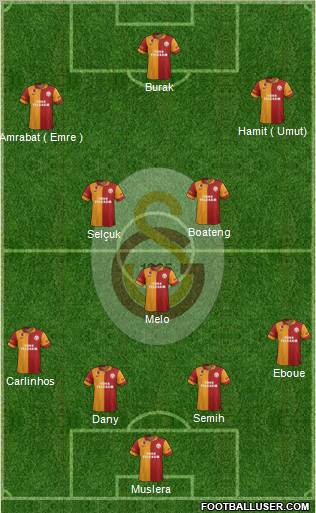 Galatasaray SK Formation 2013
