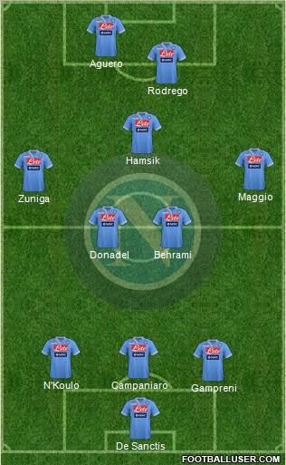 Napoli Formation 2013