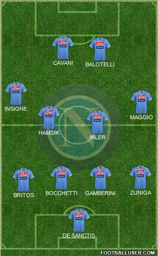Napoli Formation 2013