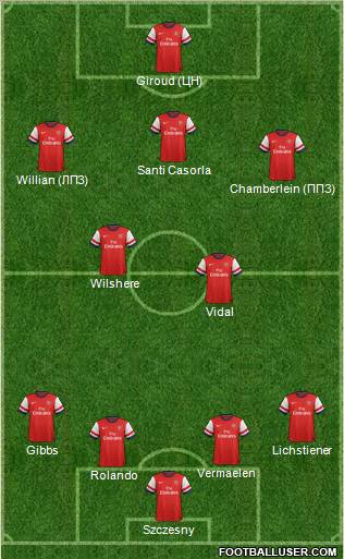 Arsenal Formation 2013