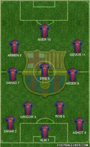 F.C. Barcelona Formation 2013