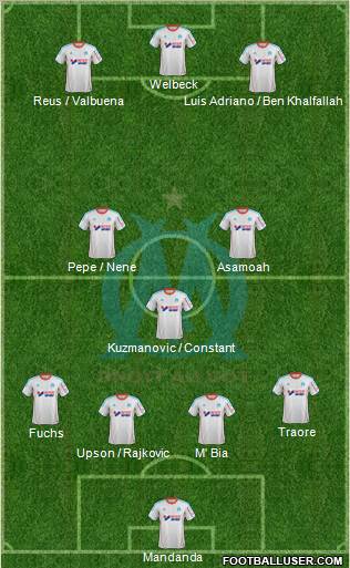 Olympique de Marseille Formation 2013