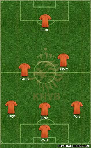 Holland Formation 2013