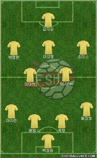 Albania Formation 2013