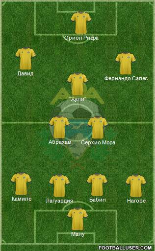 A.D. Alcorcón Formation 2013