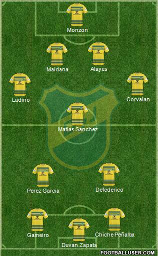 Defensa y Justicia Formation 2013