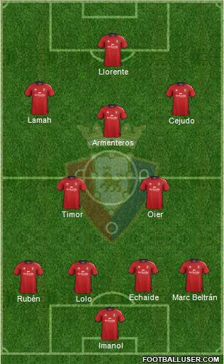 C. At. Osasuna Formation 2013