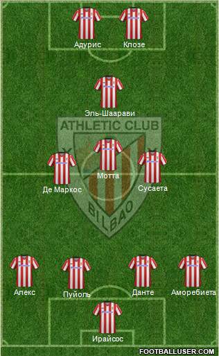 Athletic Club Formation 2013