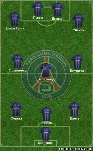 Paris Saint-Germain Formation 2013