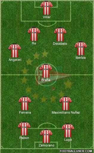 Estudiantes de La Plata Formation 2013