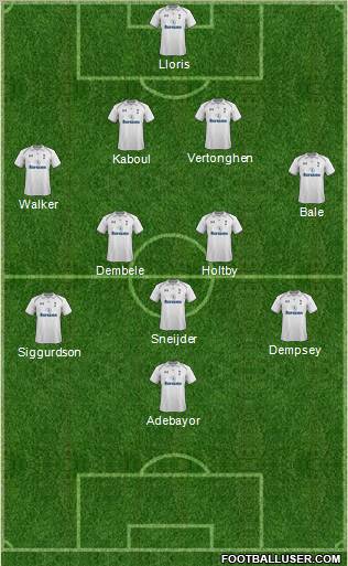 Tottenham Hotspur Formation 2013