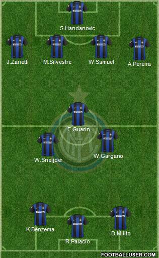 F.C. Internazionale Formation 2013