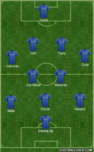 Chelsea Formation 2013