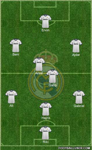 Real Madrid C.F. Formation 2013