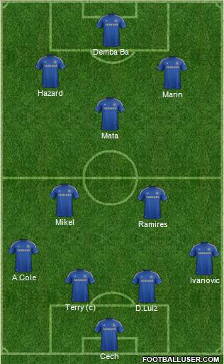 Chelsea Formation 2013
