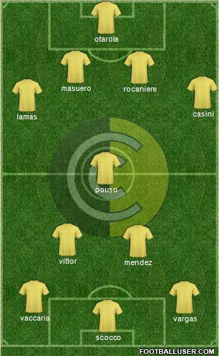 Comunicaciones Formation 2013