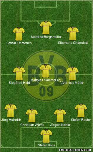 Borussia Dortmund Formation 2013