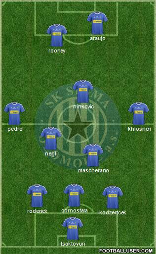 Sigma Olomouc Formation 2013