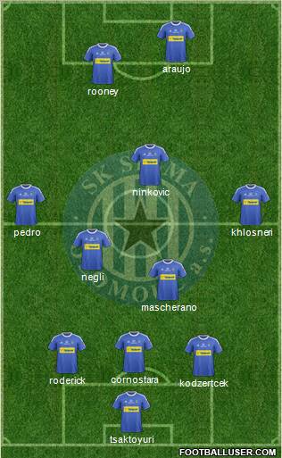 Sigma Olomouc football formation