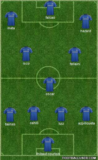 Chelsea Formation 2013