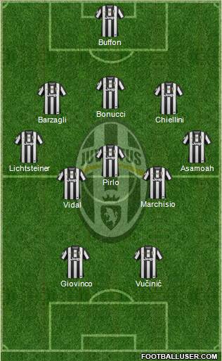 Juventus Formation 2013