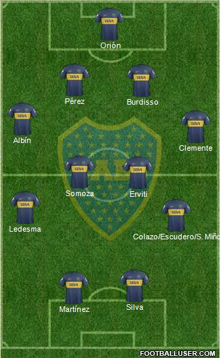Boca Juniors Formation 2013