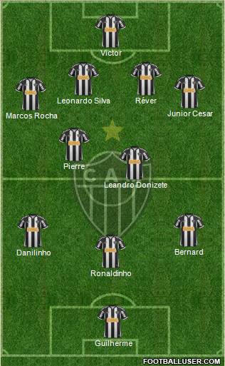 C Atlético Mineiro Formation 2013