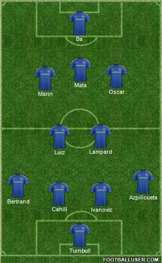 Chelsea Formation 2013