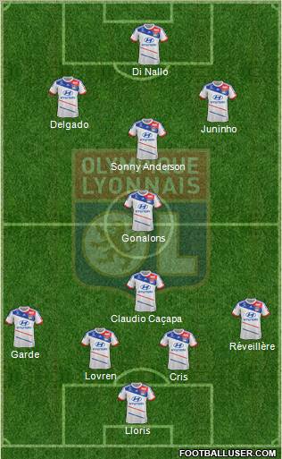 Olympique Lyonnais Formation 2013