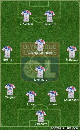 Olympique Lyonnais Formation 2013