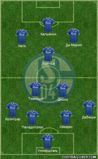 FC Schalke 04 Formation 2013