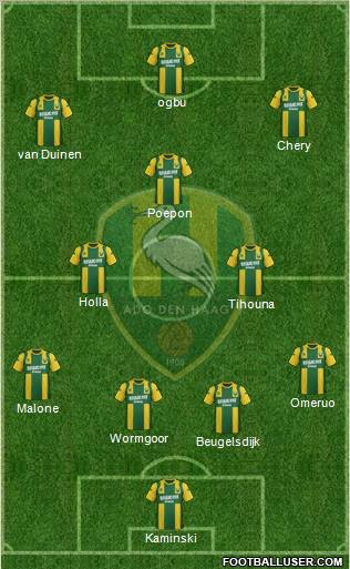 ADO Den Haag Formation 2013