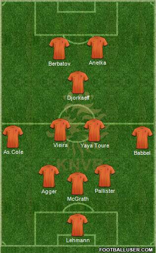 Holland Formation 2013