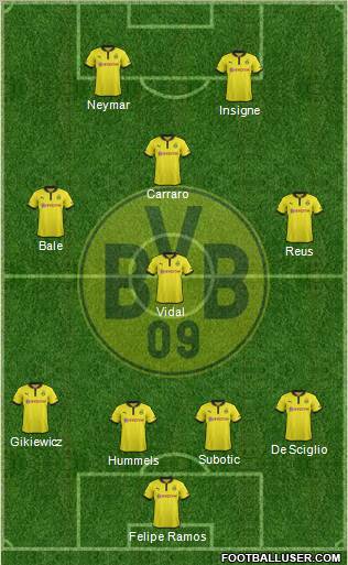 Borussia Dortmund Formation 2013
