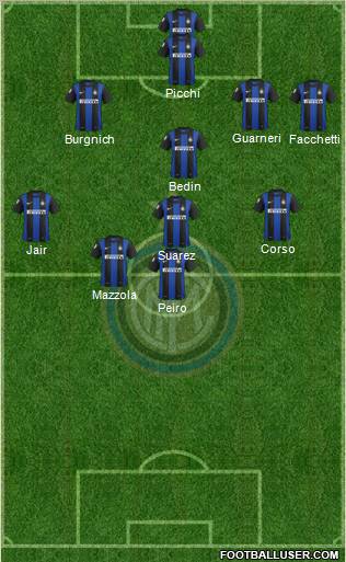 F.C. Internazionale Formation 2013