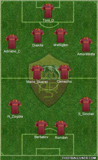 AS Roma Formation 2013